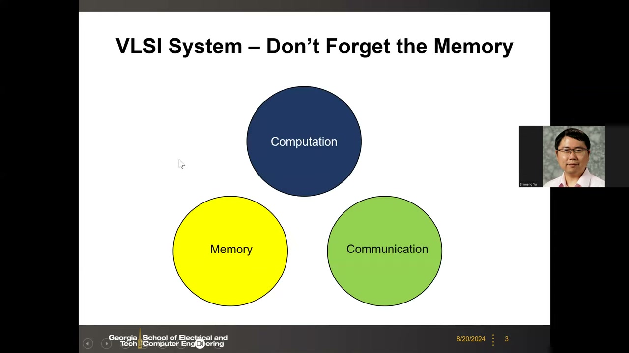 VLSI 系统三大支柱：Computation / Memory / Communication 三个圆的示意图