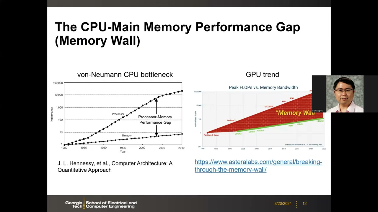 Memory Wall 双图：von Neumann CPU 瓶颈与 GPU Peak FLOPs vs Memory Bandwidth