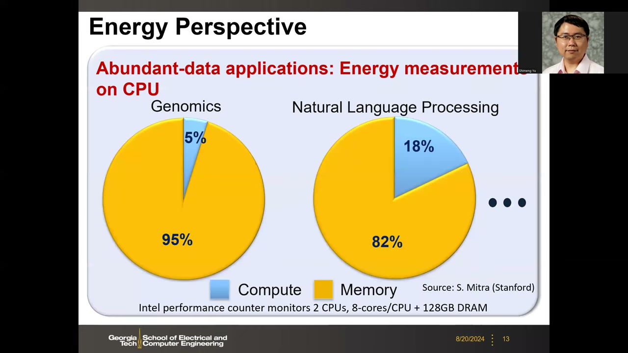 能耗饼图：Genomics 95% / NLP 82% 的能耗在 Memory