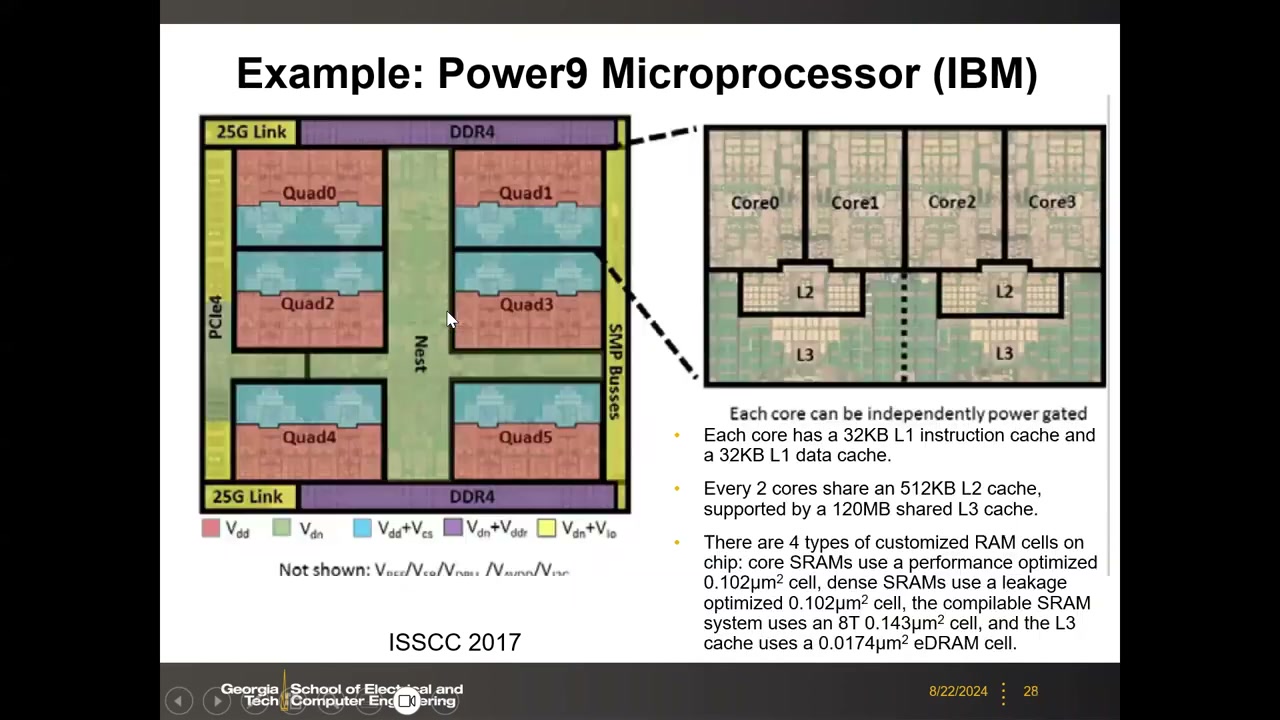Power9 die 布局（6 个 Quad）与 4 种 RAM 单元尺寸，L3 用 0.0174 µm² eDRAM