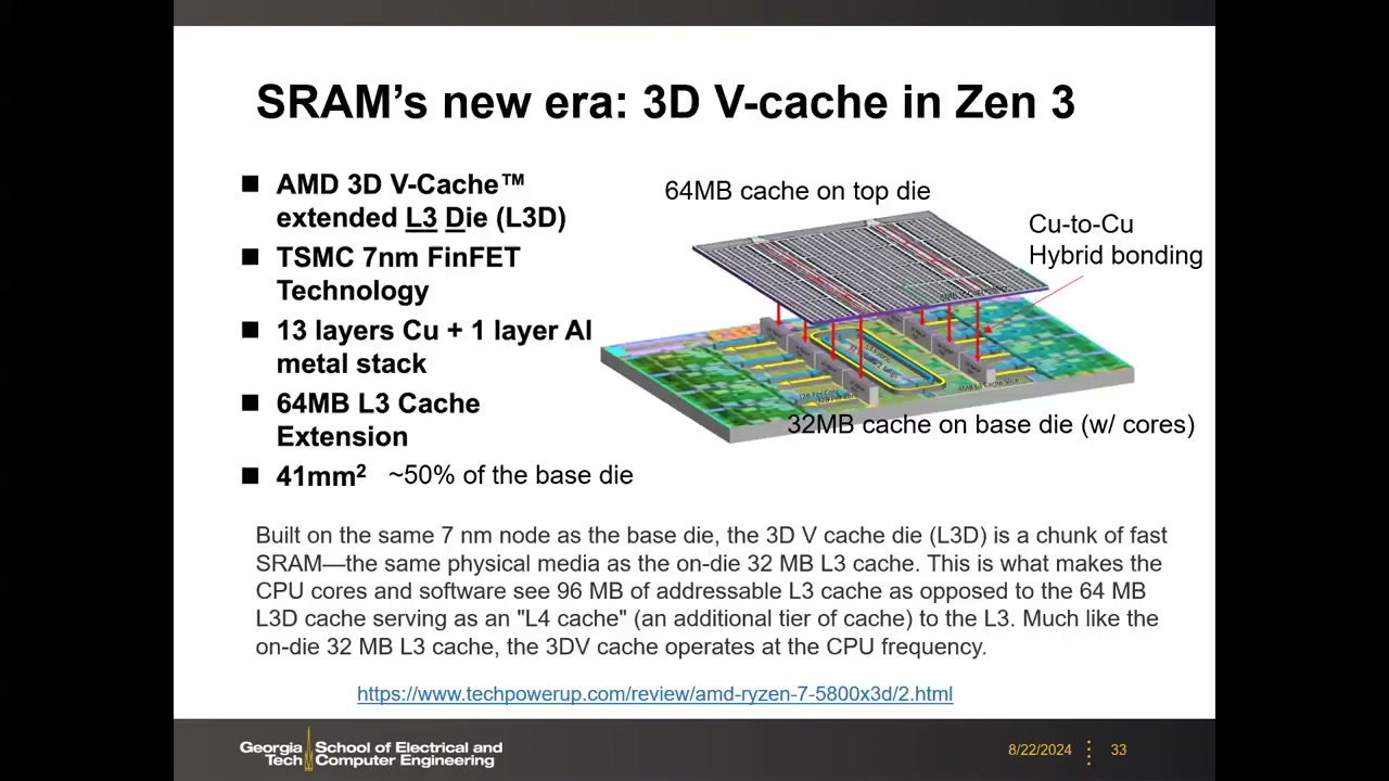 AMD 3D V-Cache 结构示意：64MB 顶部 L3D 与 32MB 底部 die 通过 Cu-Cu 混合键合堆叠