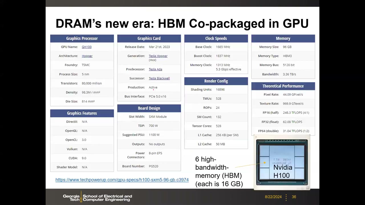 Nvidia H100 数据表与封装照片：GPU 核周围 6 颗 HBM 堆栈，96GB / 3.36TB/s