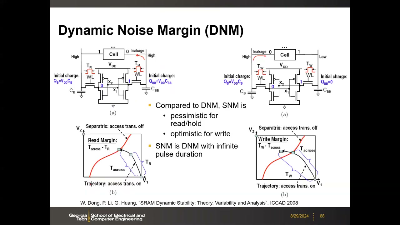 DNM 总览：SNM 对 read/hold 悲观、对 write 乐观