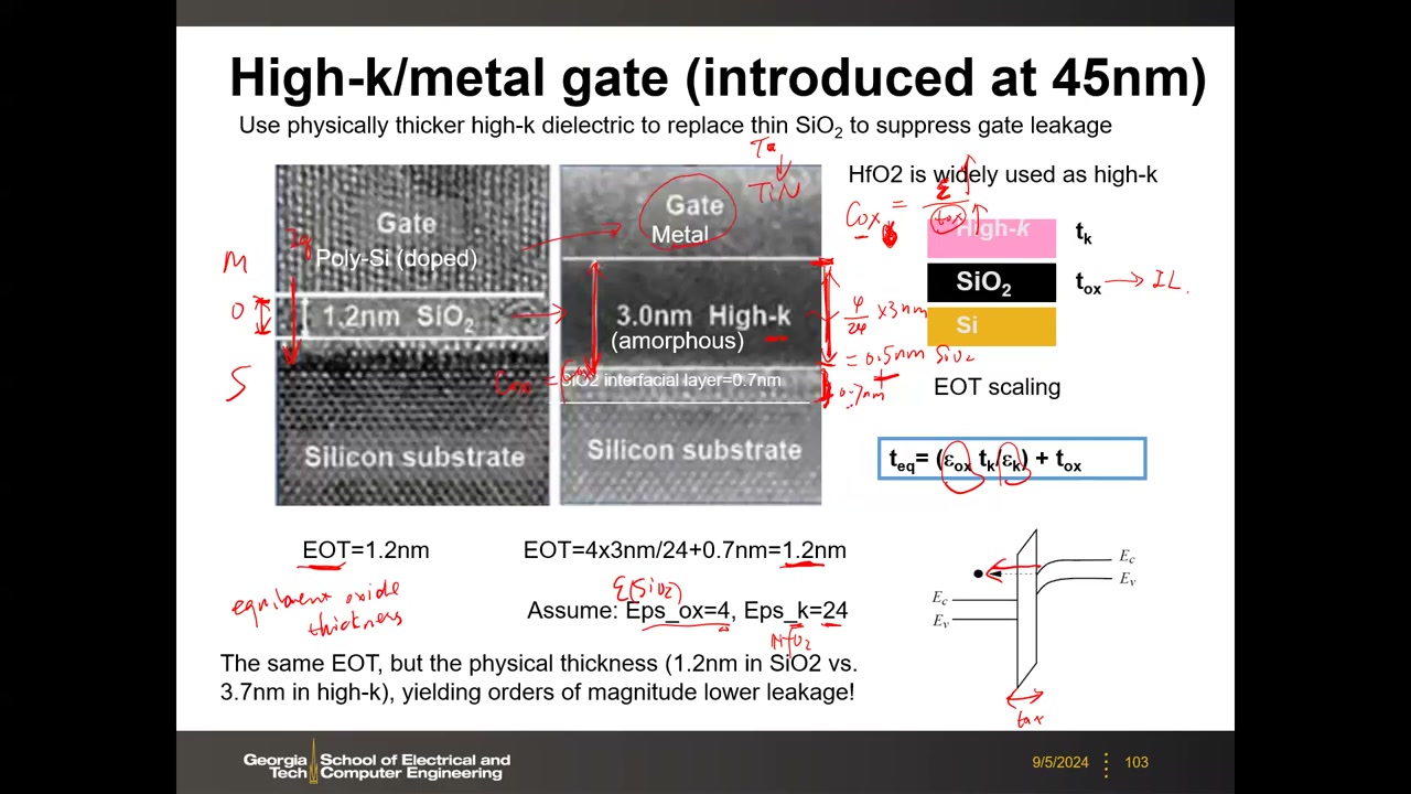 HKMG 与 EOT 计算：EOT=4×3/24+0.7=1.2nm