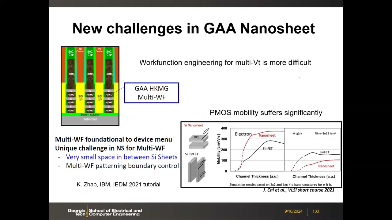 GAA 堆叠纳米片完整工艺流程 TEM 步骤照片