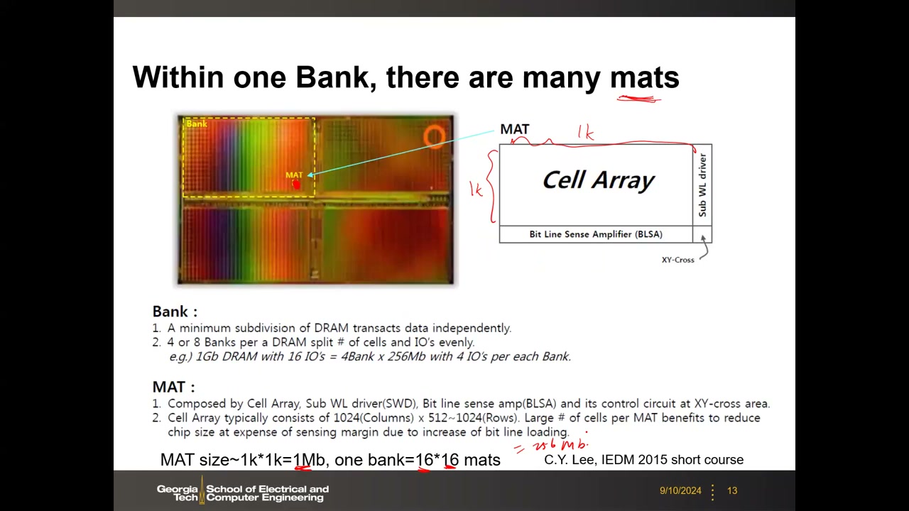 Bank 内的 Mat 子阵列结构