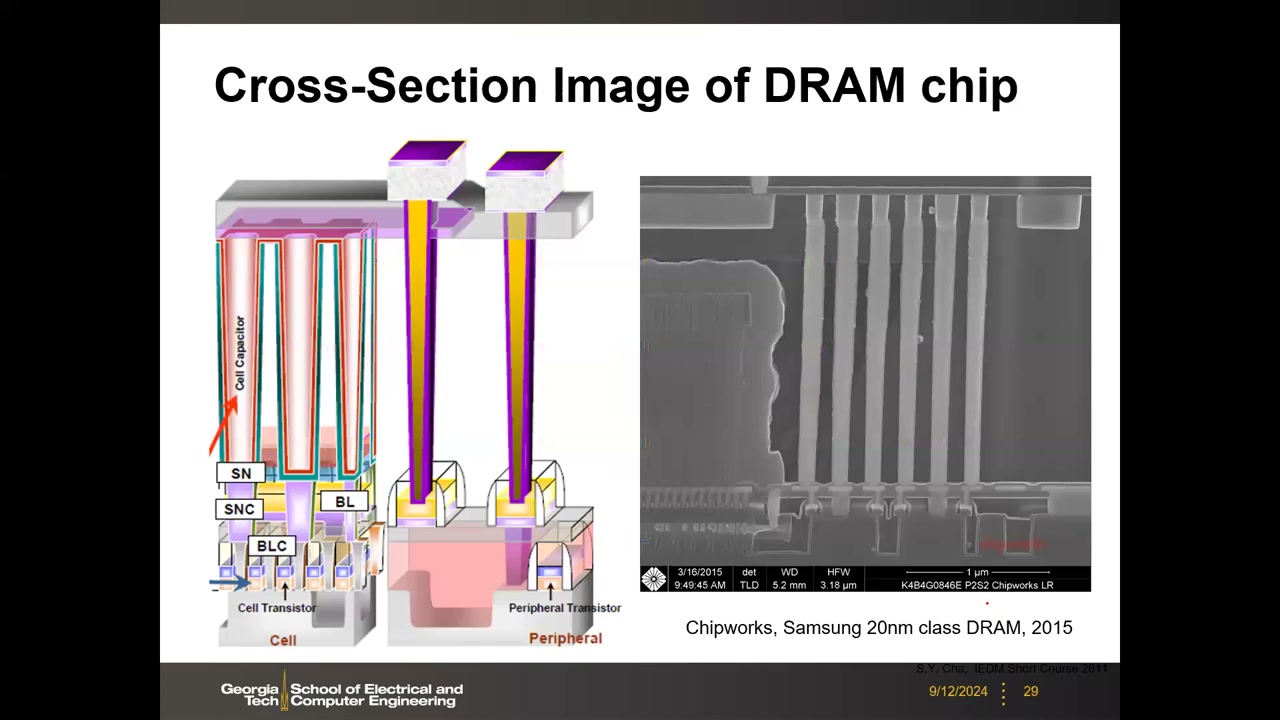 DRAM 芯片 TEM 剖面