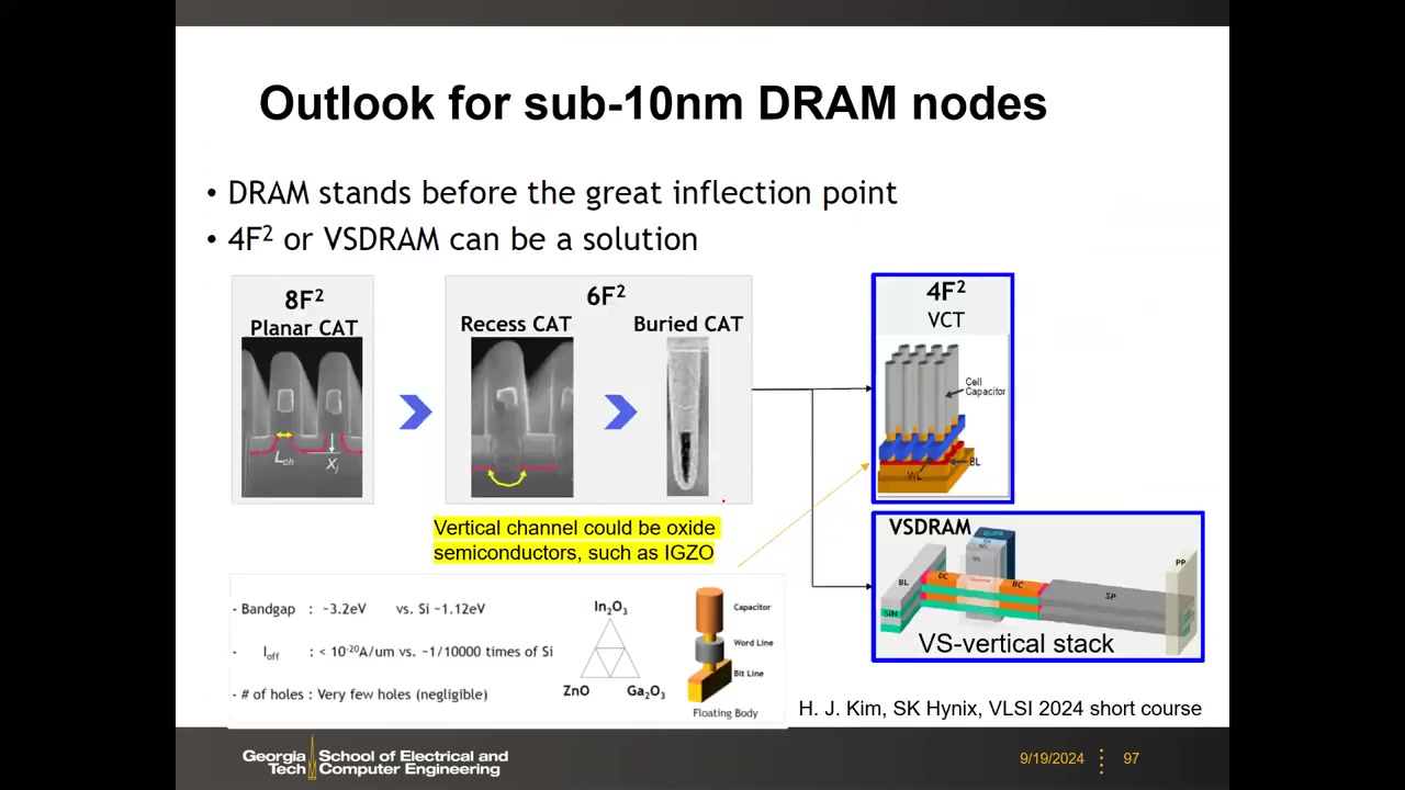 sub-10nm DRAM 展望：4F² VCT 与 VSDRAM