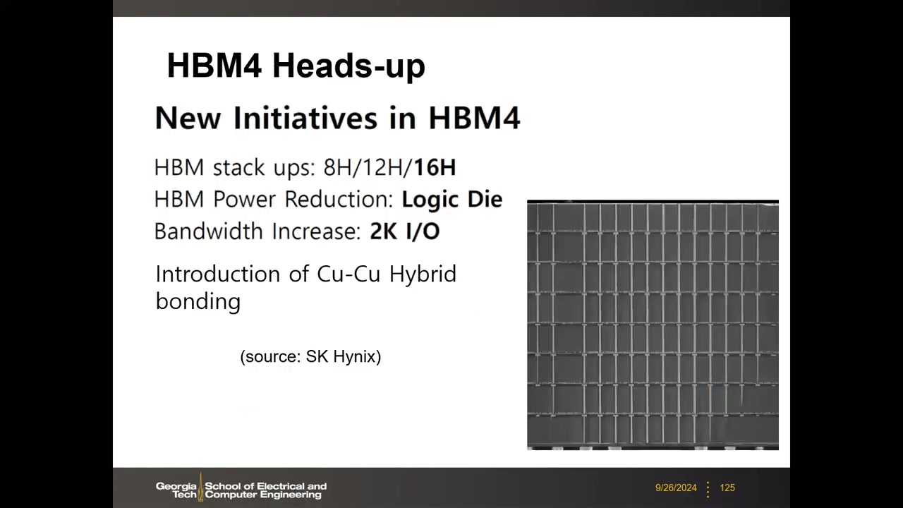 HBM4 前瞻