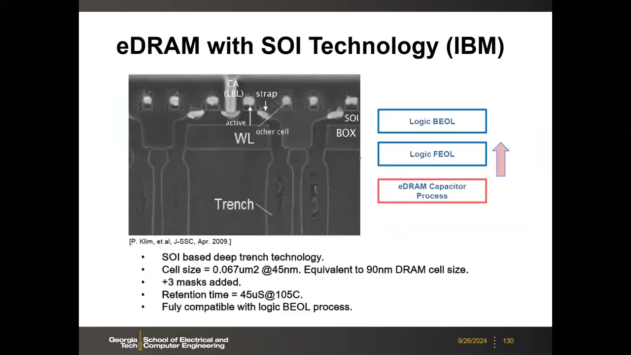 IBM SOI 深沟槽 eDRAM