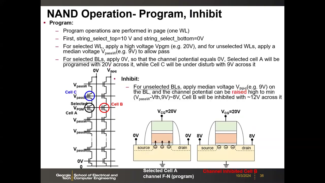 NAND 编程/抑制偏置全图：VPGM=20V、VpassW=9V、单元 A/B/C 与能带图