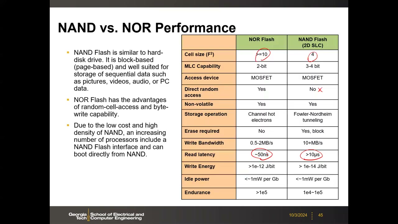 NAND vs NOR 性能对比表，教授圈注单元尺寸与读延迟