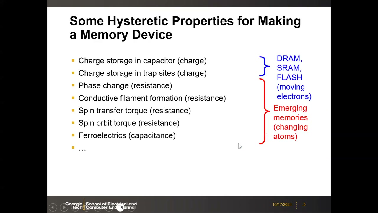 Some Hysteretic Properties for Making a Memory Device 机制清单,红蓝括号区分移动电子与改变原子