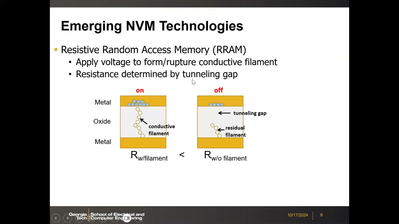 RRAM 原理页:Metal/Oxide/Metal 结构中导电细丝形成与断裂对比