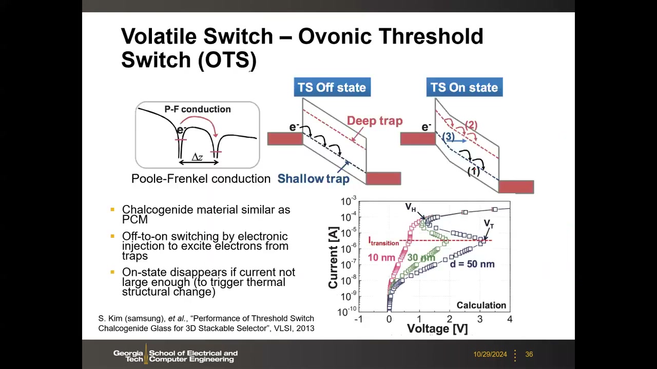 OTS 机理页:Poole-Frenkel 传导、深浅陷阱能带图、V_T 与 V_H 实测