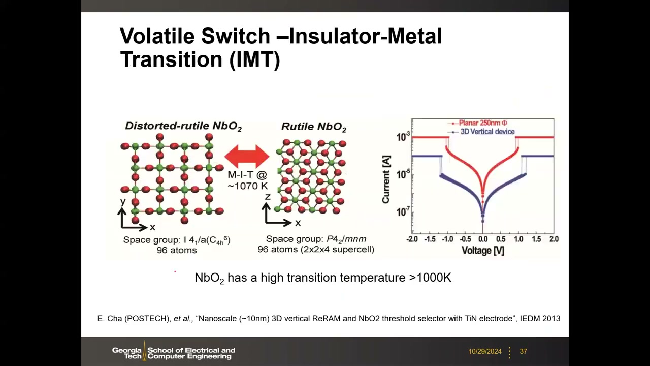 IMT 选择器:NbO₂ 两种晶体结构与转变温度、器件 I-V