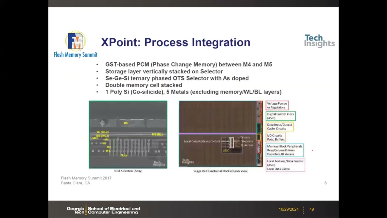 XPoint 工艺集成:GST PCM 在 M4-M5 之间、Se-Ge-Si OTS、双层堆叠 SEM