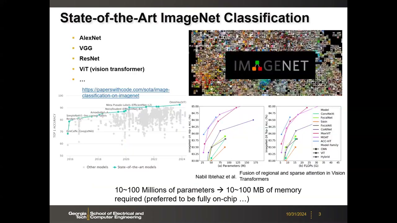State-of-the-Art ImageNet Classification:精度演进曲线与参数量/FLOPs 对比