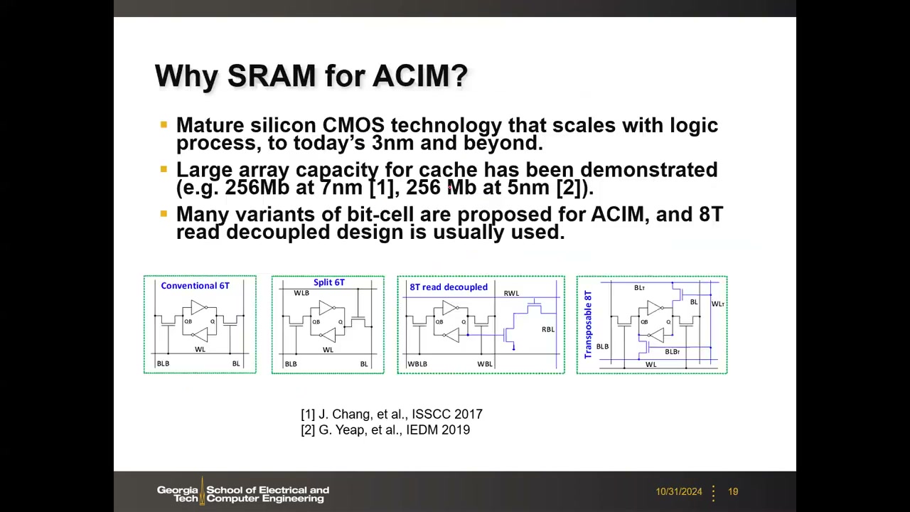 Why SRAM for ACIM:Conventional 6T / Split 6T / 8T read decoupled / Transposable 8T 四种位单元电路图
