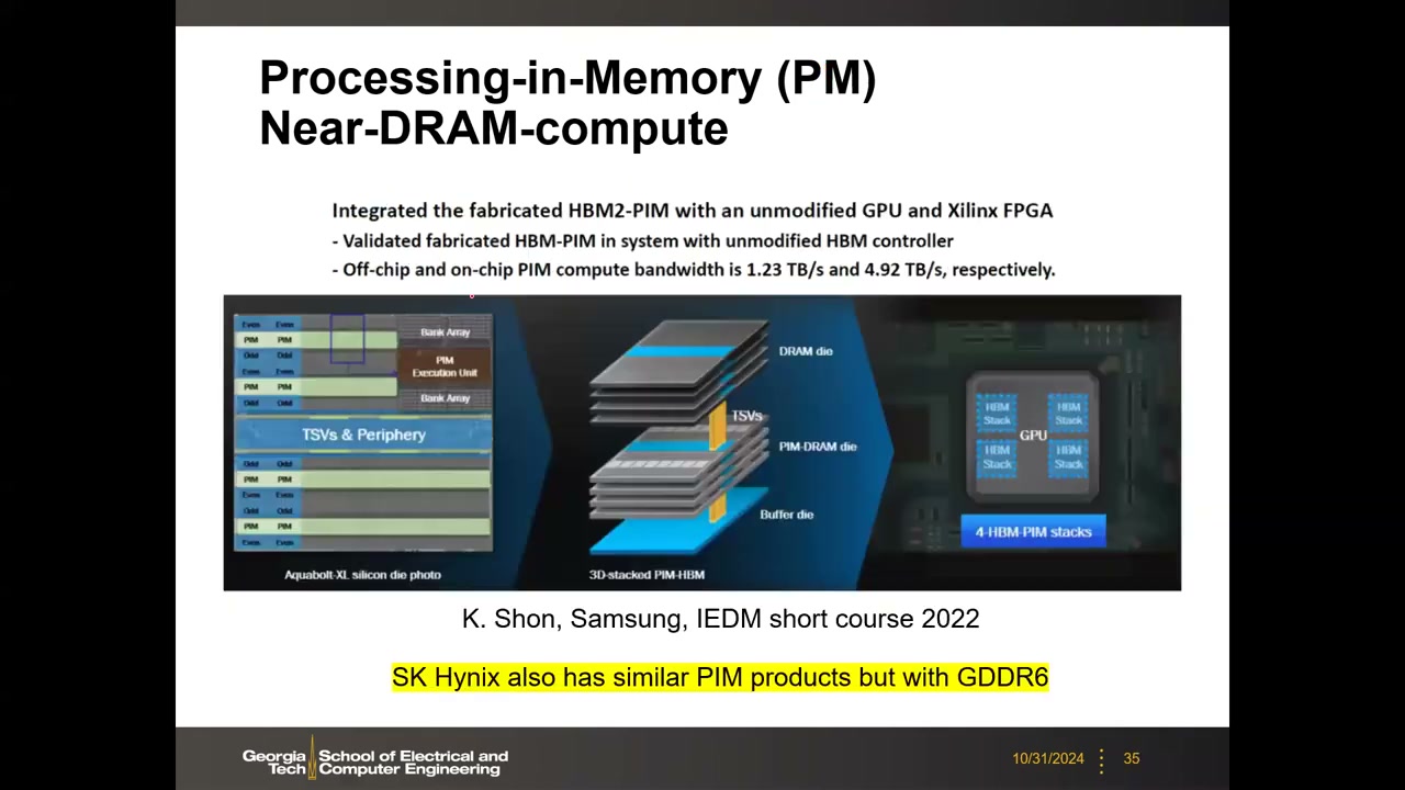 HBM-PIM 系统集成:Aquabolt-XL die 照片、3D 堆叠 PIM-HBM、4-HBM+GPU 集成