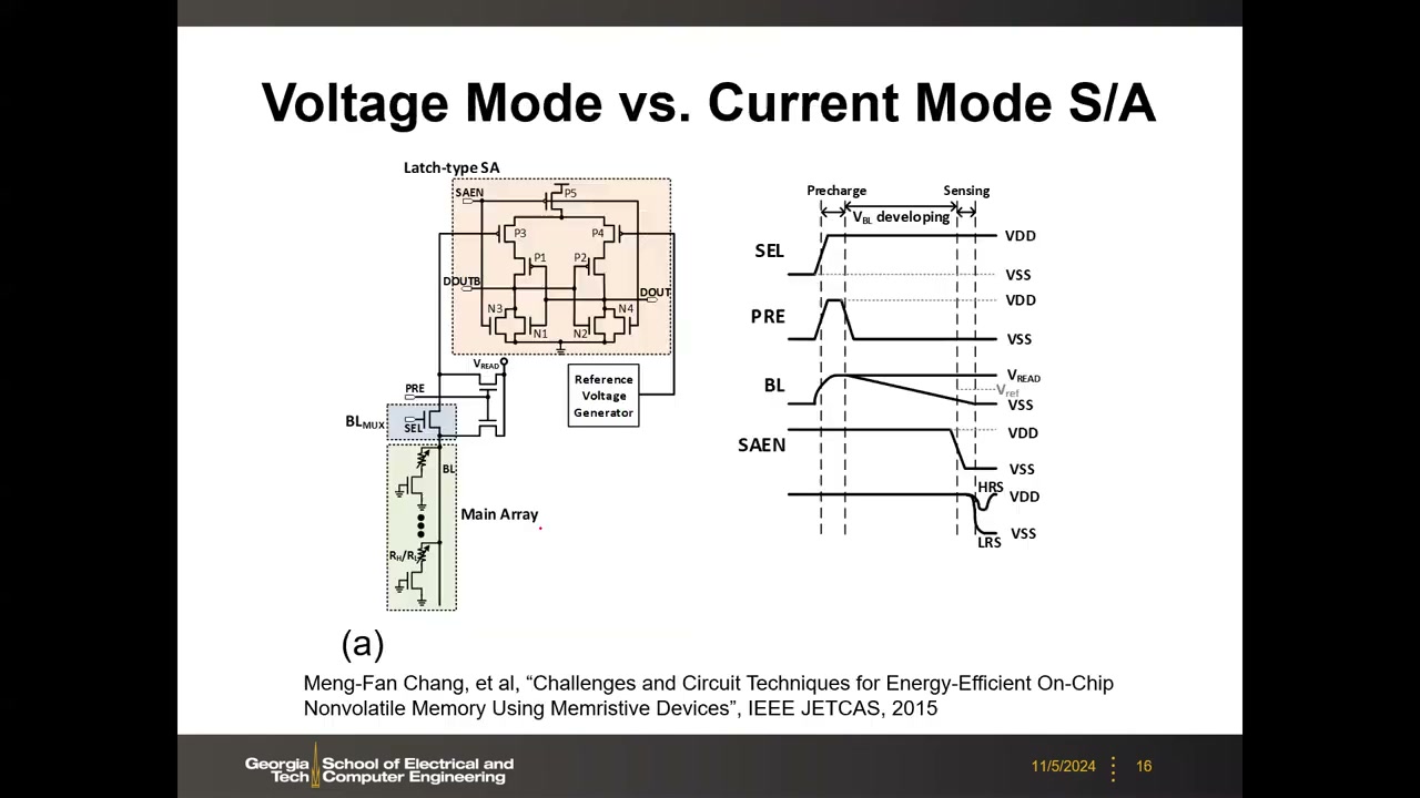 Voltage Mode vs. Current Mode S/A (a):latch-type 电压模式 SA 电路与 Precharge/V_BL developing/Sensing 三阶段时序