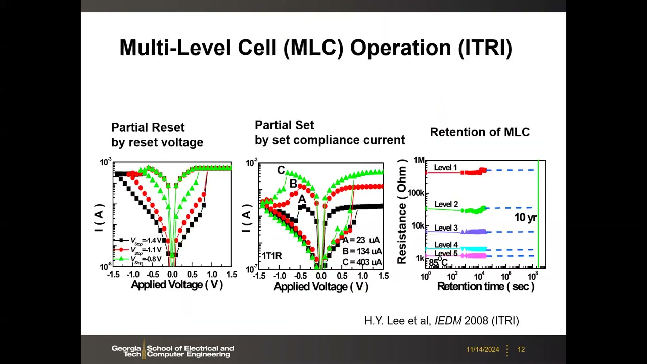 MLC 操作三图：部分 Reset 多个高阻级、部分 Set 不同限流、多级 85°C 保持