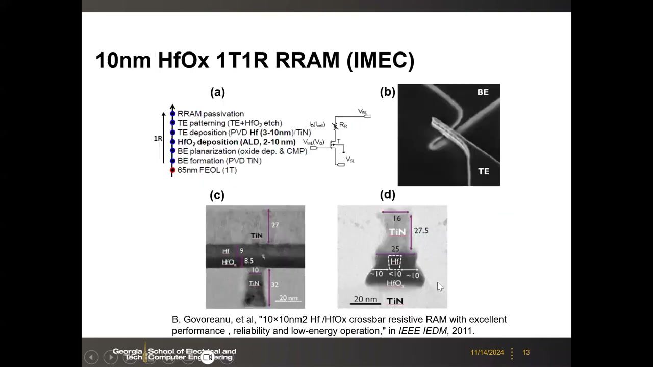 IMEC 10nm HfOx 1T1R：工艺流程、SEM 与两个方向的 TEM 截面
