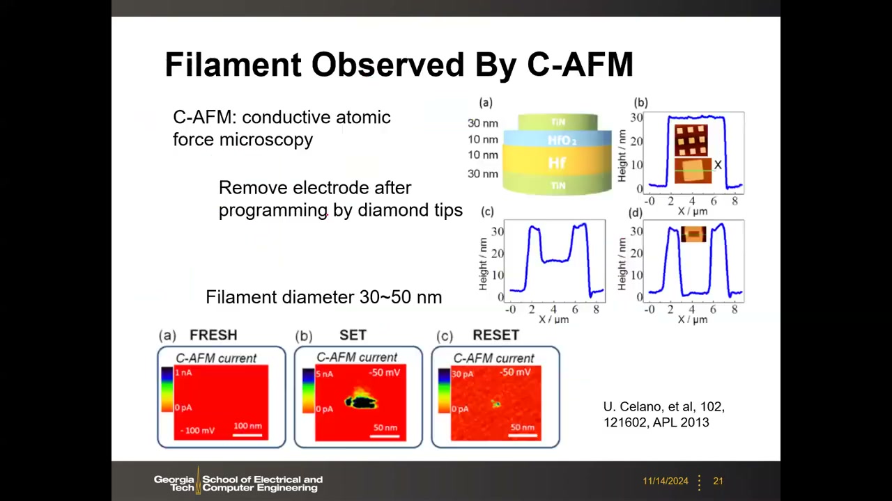 C-AFM 实验：FRESH/SET/RESET 三种状态的表面电流映射，细丝直径 30~50nm