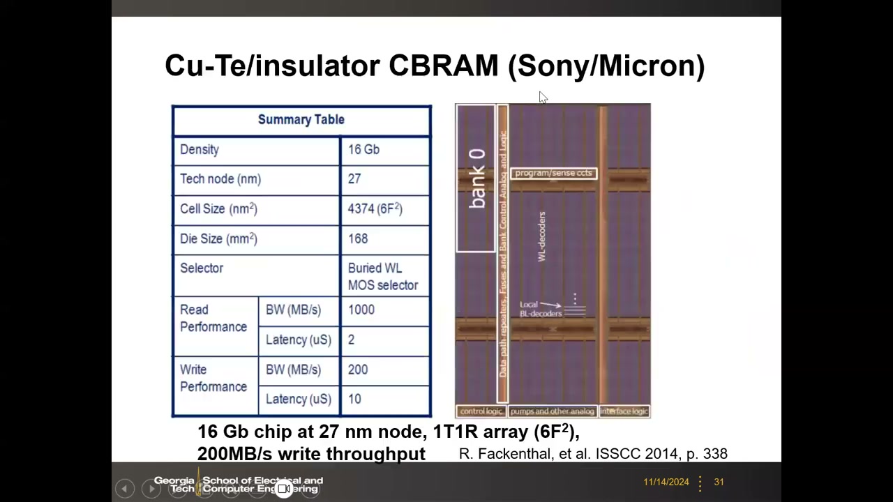 Sony/Micron Cu-Te CBRAM 16Gb 27nm 参数表与芯片照片