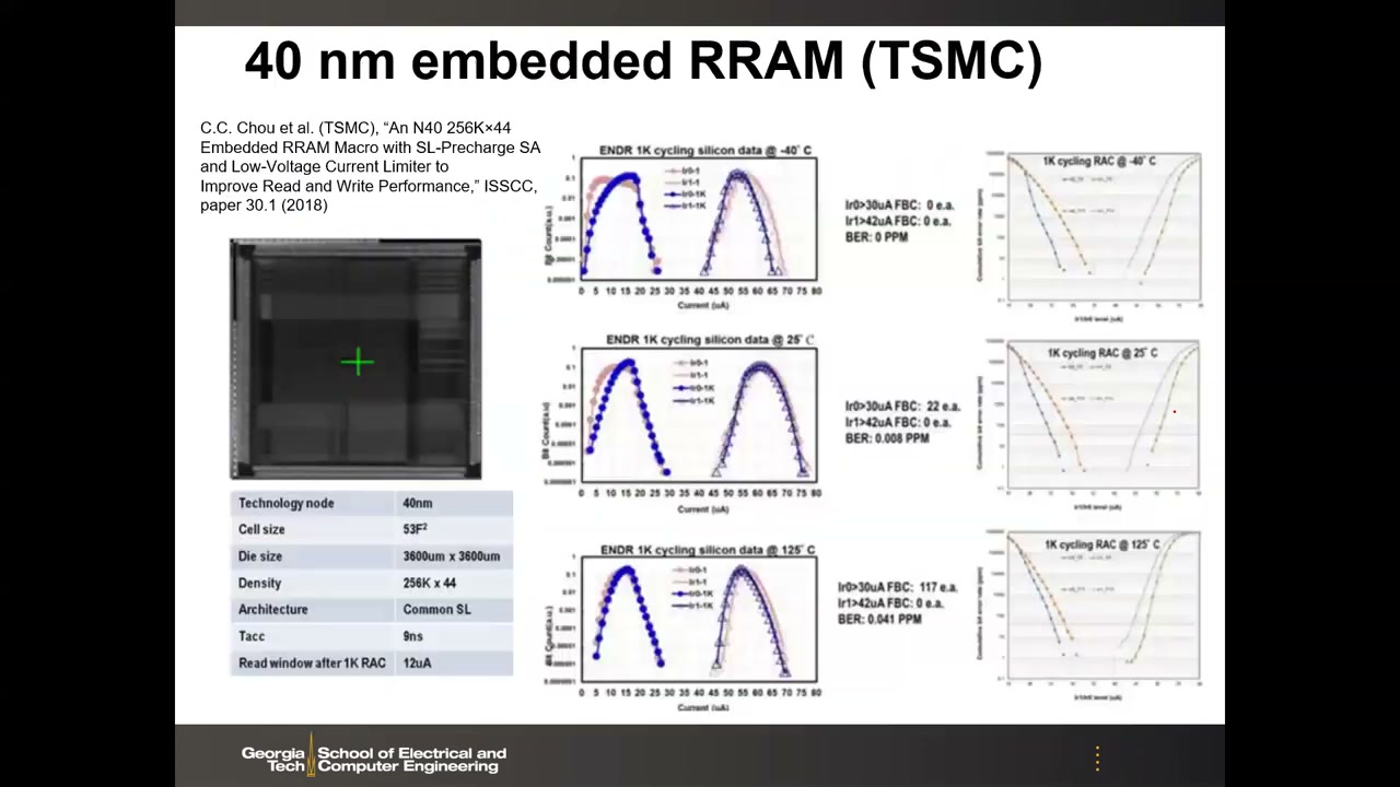 TSMC 40nm 嵌入式 RRAM：参数表、芯片照片、三个温度下的循环误码数据