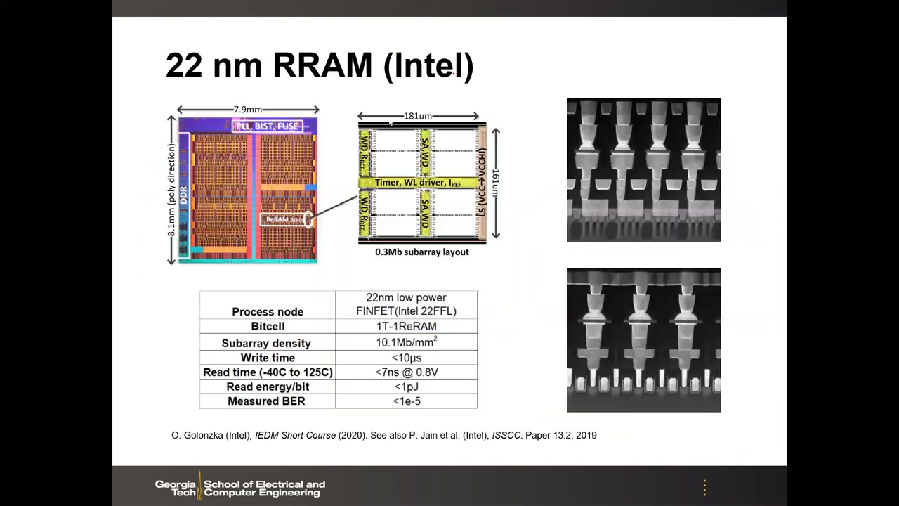 Intel 22nm RRAM 单元版图：288×225nm，fin/poly/via、sourceline M1、bitline M4