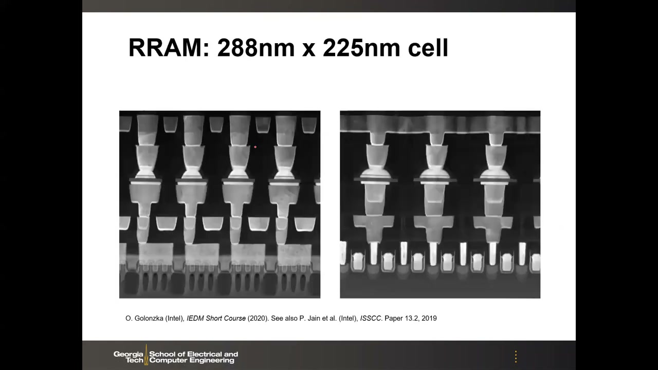 RRAM 288×225nm 单元的 TEM 阵列截面照片