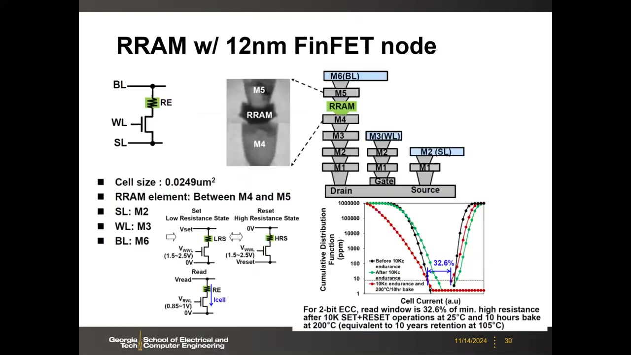 TSMC 12nm FinFET 32Mb RRAM：参数表、die 照片、宏架构