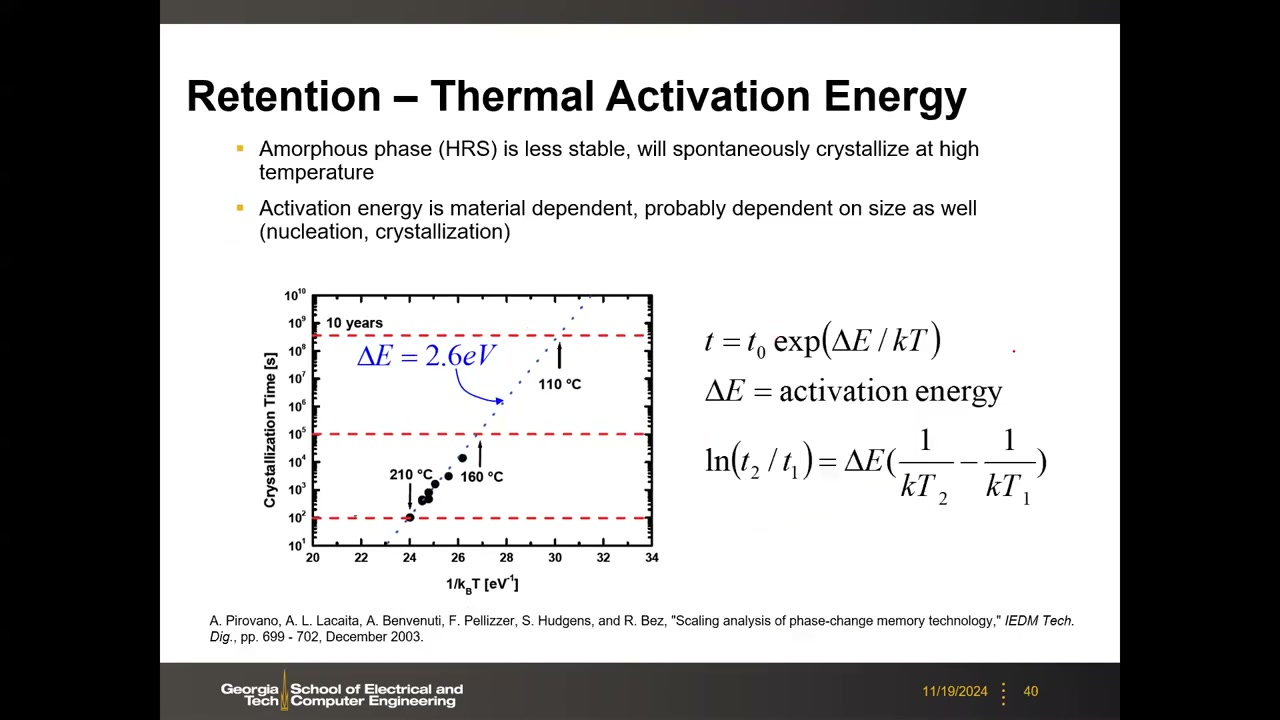 Retention 热激活能页：t=t0·exp(ΔE/kT) 公式与 10 年@110 °C 外推