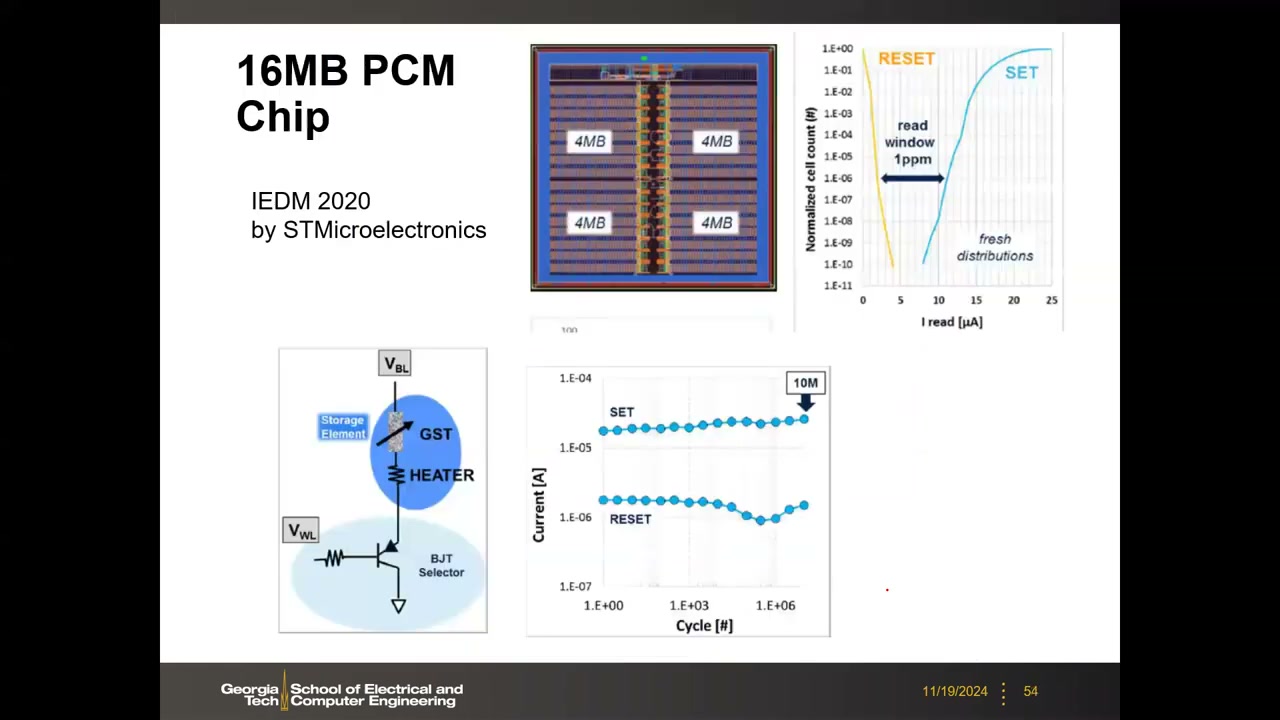 ST 16MB PCM 芯片：die photo、1 ppm 读窗口分布、BJT 单元等效电路、10M 次循环耐久