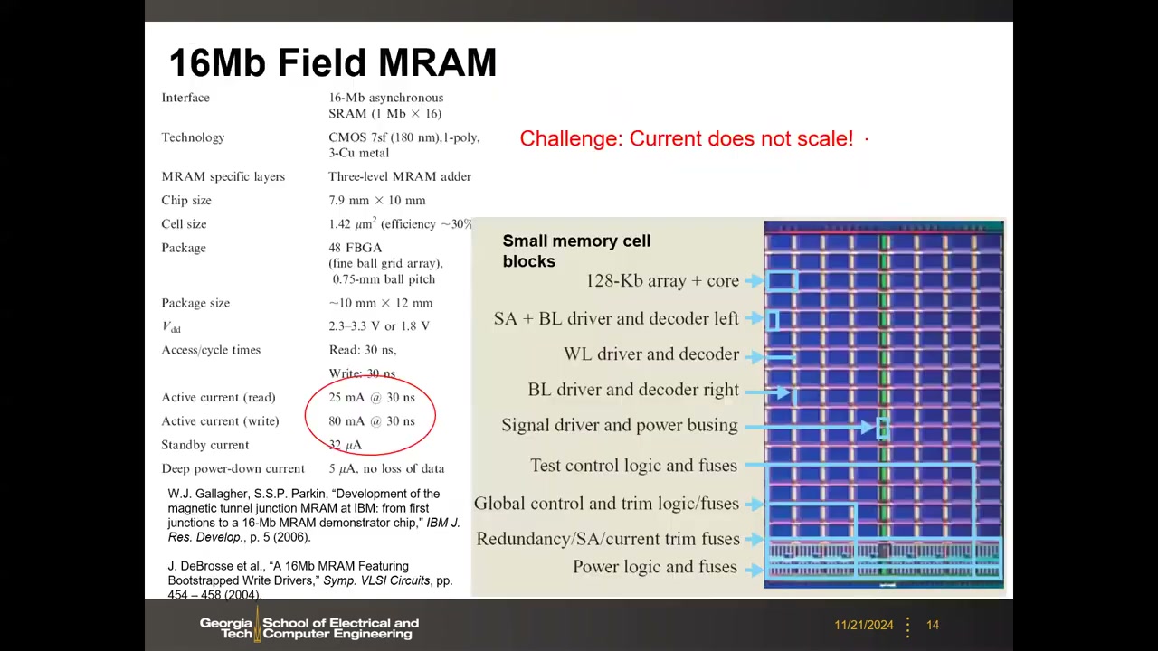 IBM 16Mb Field-MRAM 规格表（读写电流被圈出）与芯片版图，红字 Challenge: Current does not scale!