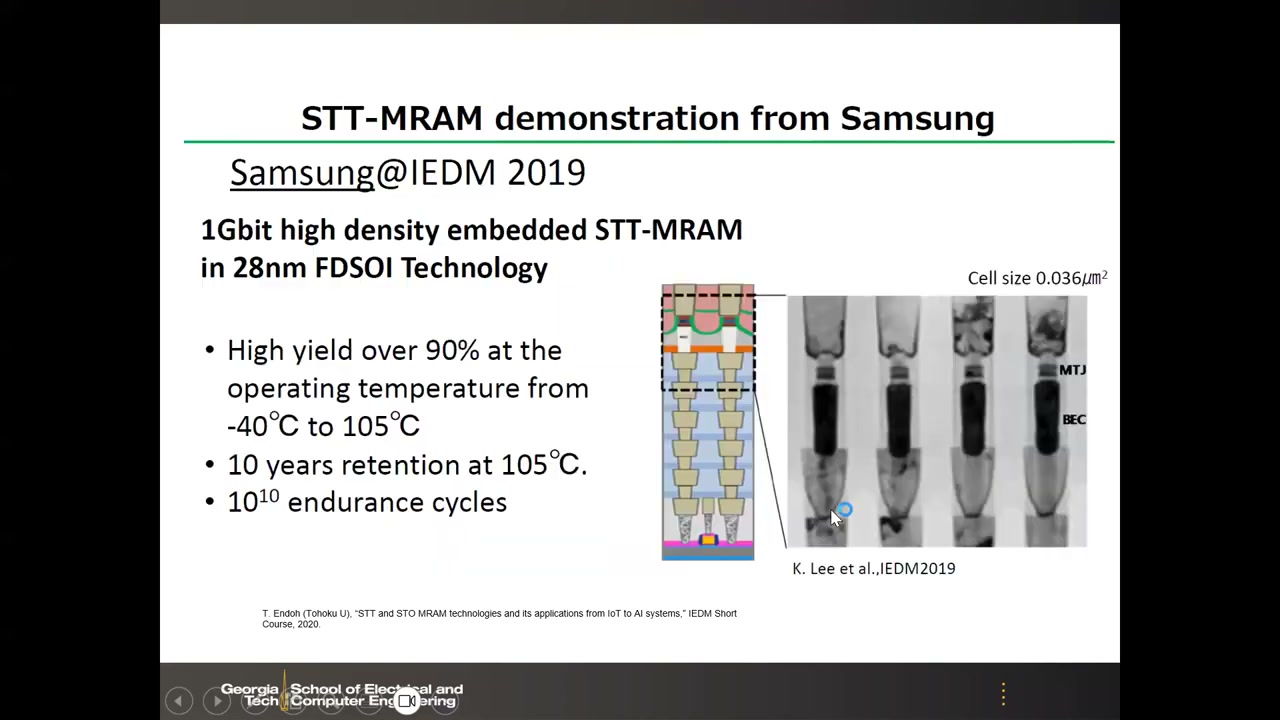 Samsung 1Gb 28nm FDSOI：良率、保持、耐久三要点与 MTJ 截面