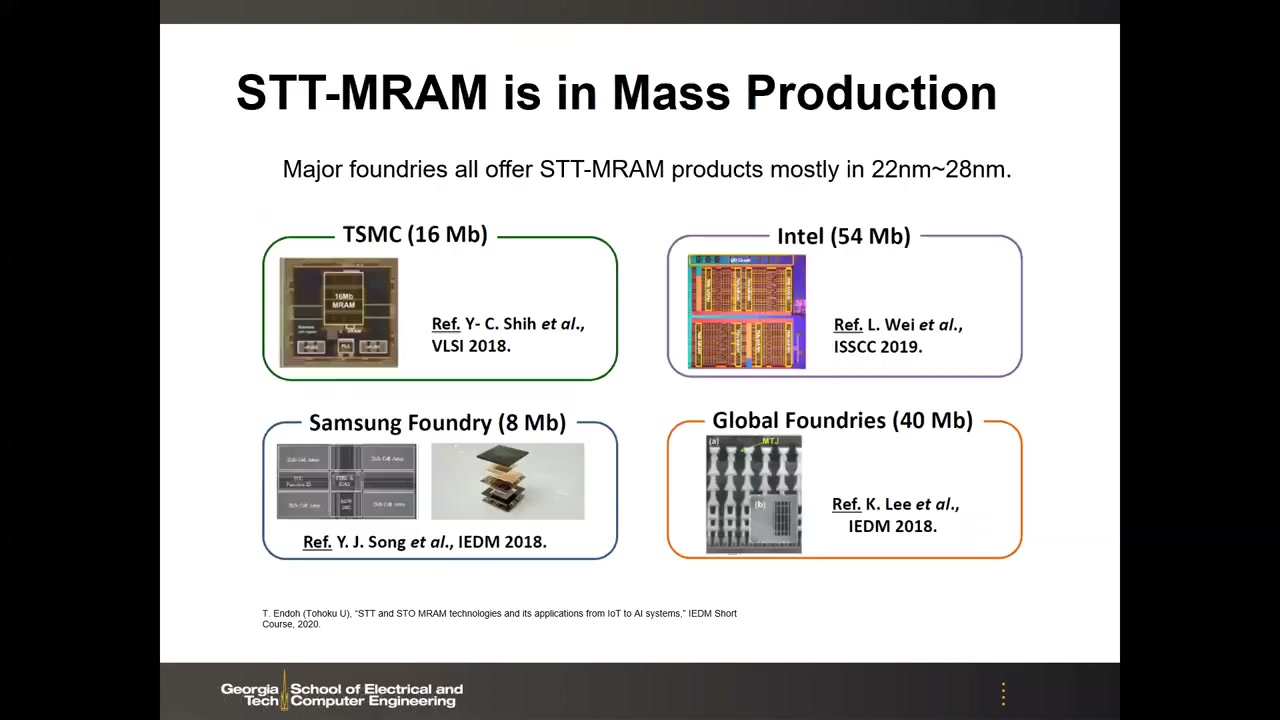 STT-MRAM is in Mass Production：四大代工厂芯片照片