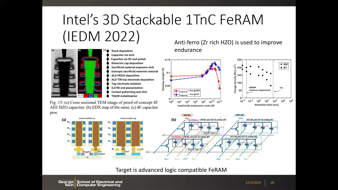 Intel 3D 1TnC FeRAM：4 个 AFE HZO 电容 TEM/EDX、读写耐久与保持数据