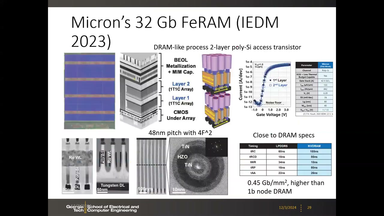 Micron 32 Gb FeRAM：双层 1T1C 架构、48 nm pitch、多晶硅字线 TEM 与 LPDDR5 时序对比表