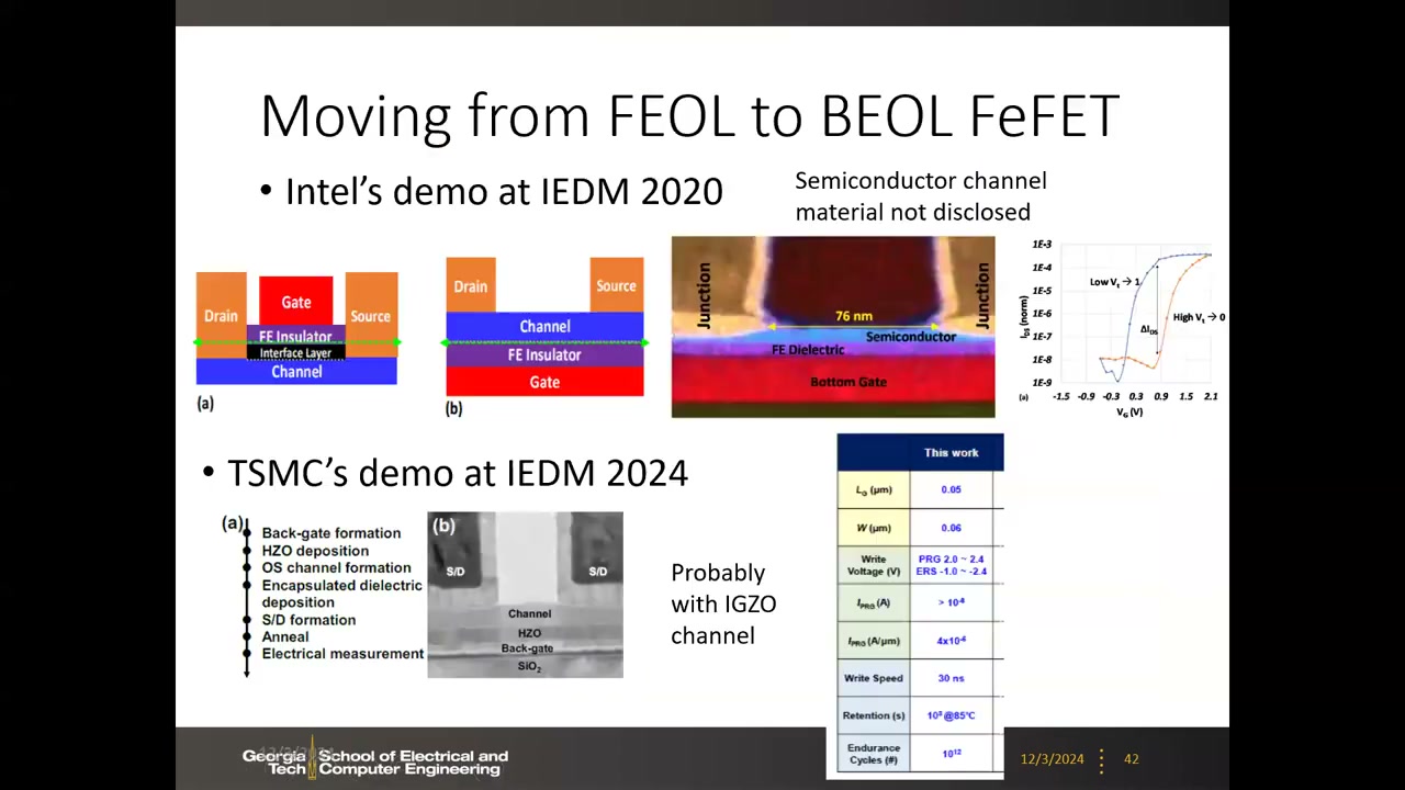 FEOL 到 BEOL FeFET：Intel IEDM 2020 结构/TEM 与 TSMC IEDM 2024 IGZO 工艺及参数表